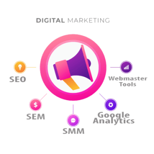 Digital Marketing